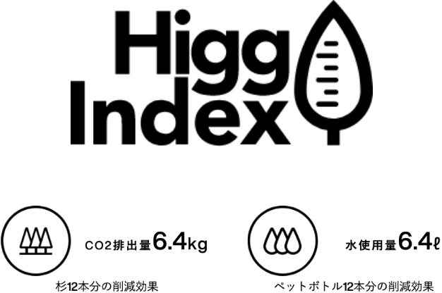 環境負荷の見える化に取り組んでいることを示す画像