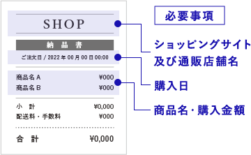 レシート写真撮影の方法