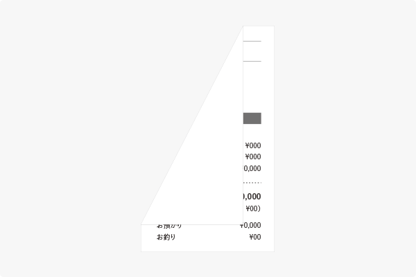 折り曲がったり反ったりして読めない