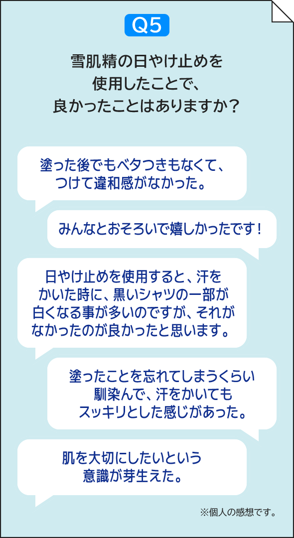 Q5 雪肌精の日やけ止めを使用したことで良かったことはありますか? /塗った後でもベタつきもなくてつけて違和感がなかった。/みんなとおそろいで嬉しかったです！/日やけ止めを使用すると、汗をかいた時に、黒いシャツの一部が白くなる事が多いのですが、それがなかったのが良かったと思います。/塗ったことを忘れてしまうくらい馴染んで、汗をかいてもスッキリとした感じがあった。/肌を大切にしたいという意識が芽生えた。/※個人の感想です。