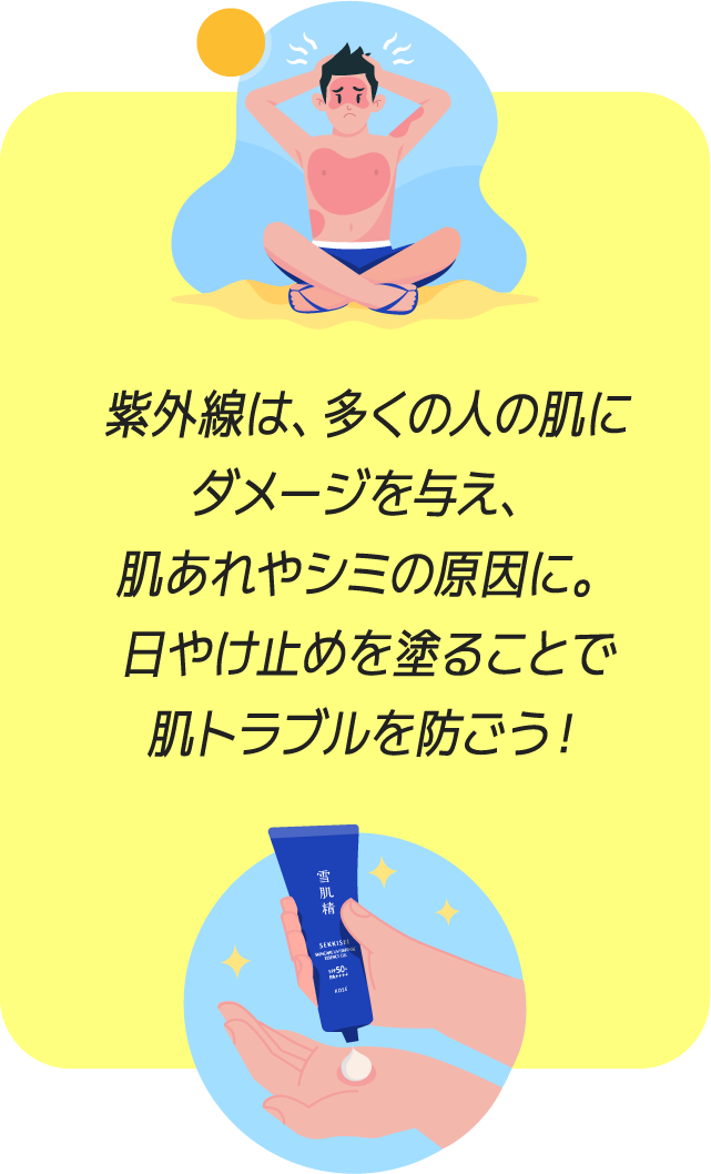 紫外線は、多くの人の肌にダメージを与え、肌あれやシミの原因に。日やけ止めを塗ることで肌トラブルを防ごう!