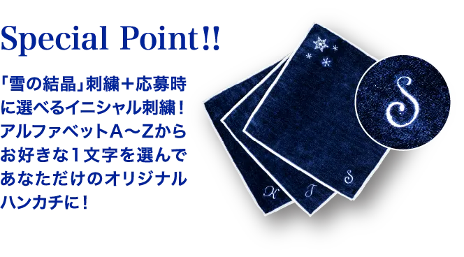 Special Points!!